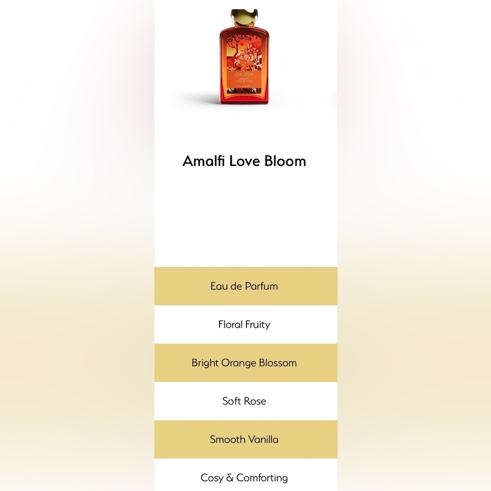 NWT!!!  Amalfi Love Bloom Eau De Parfum - Picture 4 of 5